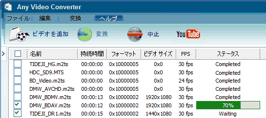 Any Video Converterフリー版の試用経験