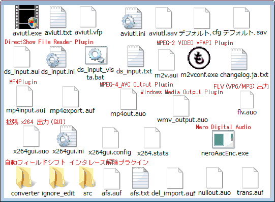 Aviutlで拡張 X264 出力 Gui の利用