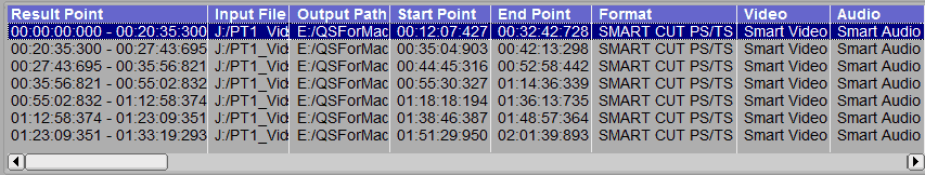 Smart Cutter Ps Tsでmpeg2 Tsのカット編集