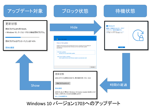 Windows10-avoid-big-update-71